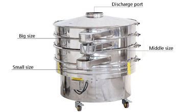 شراء آلة المغربل الدوارة Vibro Sifter Sieves ، Vibro Screener Ce & Iso المعتمدة online manufacture