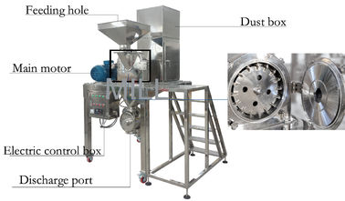 Turmeric Grinder Grinding Machine With Dust Collecting Box , Grinder For Fine Powder